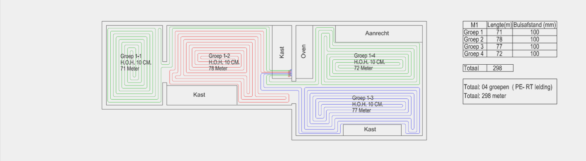 Gratis legplan