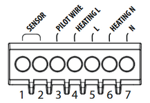 S-control aansluiting