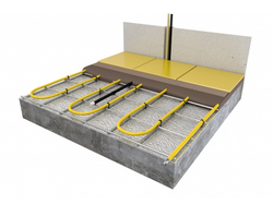 MAGNUM Cable systeem