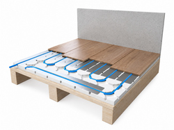 MAGNUM Dryfloor systeem