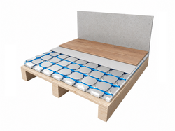 MAGNUM HeatBoard W systeem