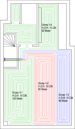 Gratis Legplan