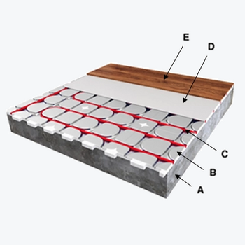 Vloeropbouw bij HeatBoard W