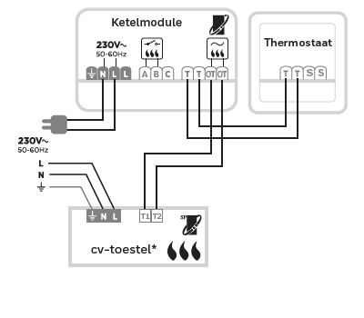 T6 OpenTherm CV