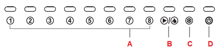 H64 symbolen controlunit