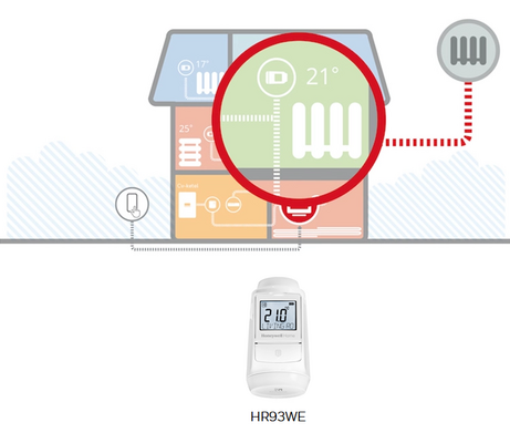 Honeywell HR93 radiatorregelaar