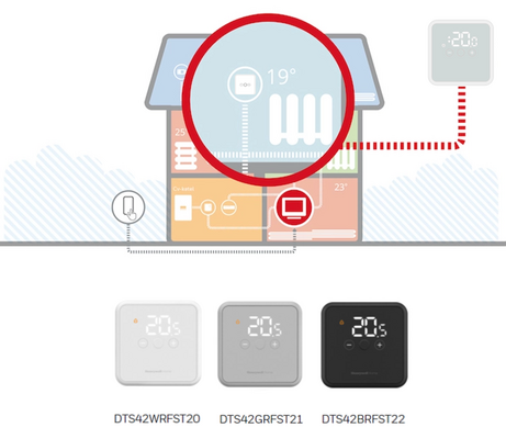 Honeywell DTS4