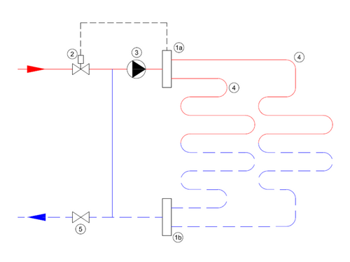 Principeschema HT-verdeler