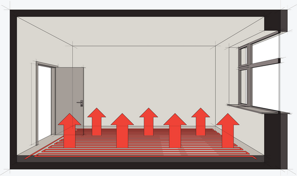 Watergedragen vloerverwarming