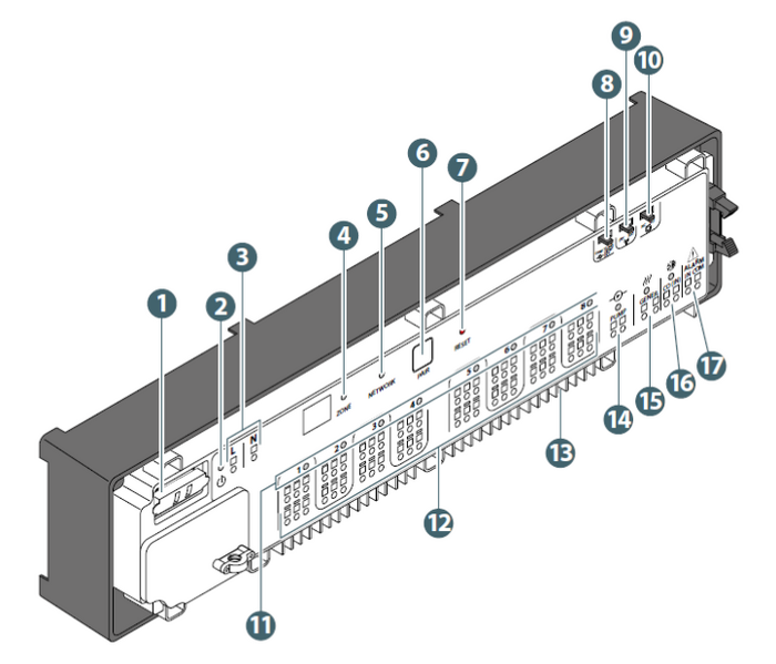 Aansluitschema Schakelblok