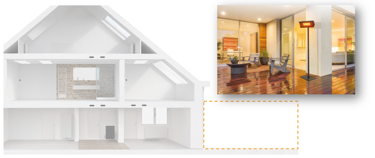 Elektrische terrasverwarming