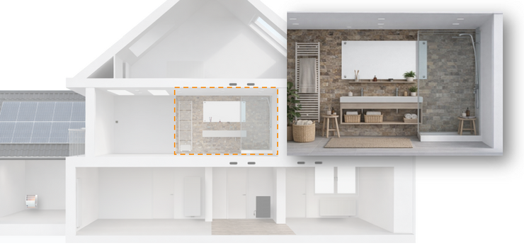 Elektrische badkamerradiator