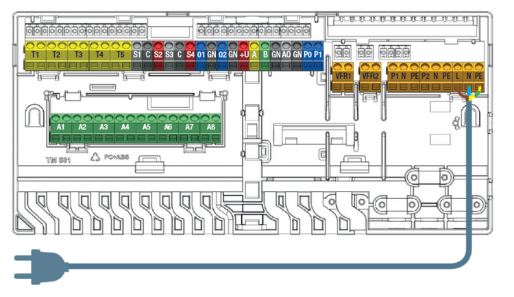 Aansluitschema CCU