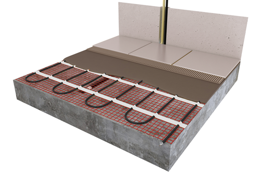 Verwarmingsmat Set 1,5 m² / 225 Watt Set met C16-thermostaat | Wit (inbouw) - afb. 3