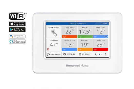 EvoHome WiFi 2-zone radiatorpakket - afb. 2