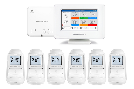 EvoHome WiFi 6-zone radiatorpakket - afb. 1