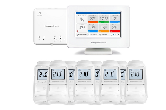 EvoHome WiFi 8-zone radiatorpakket - afb. 1