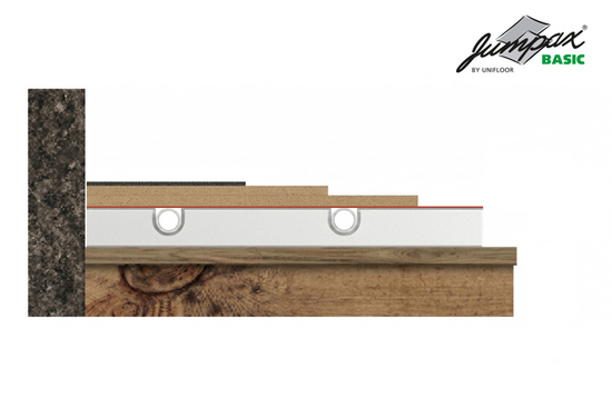 Jumpax Basic-ondervloer 2,88 m² / 7mm - afb. 2