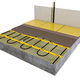 MAGNUM Mat Set 12 m² / 1500 Watt Set met MRC-thermostaat | Wit - afb. 4