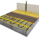 MAGNUM Mat Set 0,75 m² / 113 Watt Set met MRC-thermostaat | Wit - afb. 4