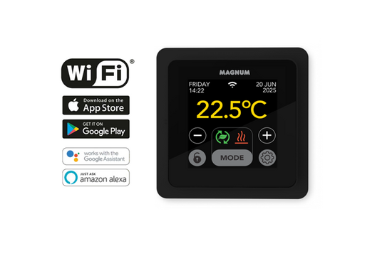 Verwarming Folie Set 5 m² / 600 Watt Set met MRC-thermostaat | Zwart - afb. 3