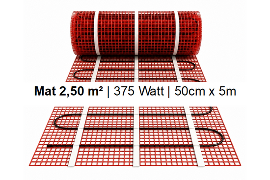 e-HEAT Mat Set met witte C16-thermostaat 2,50 m² / 375 Watt - afb. 2